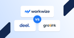 GroWrk vs Workwize vs Deel IT: Honest Comparison for 2026