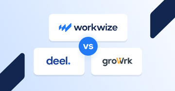 GroWrk vs Workwize vs Deel IT: Honest Comparison for 2026