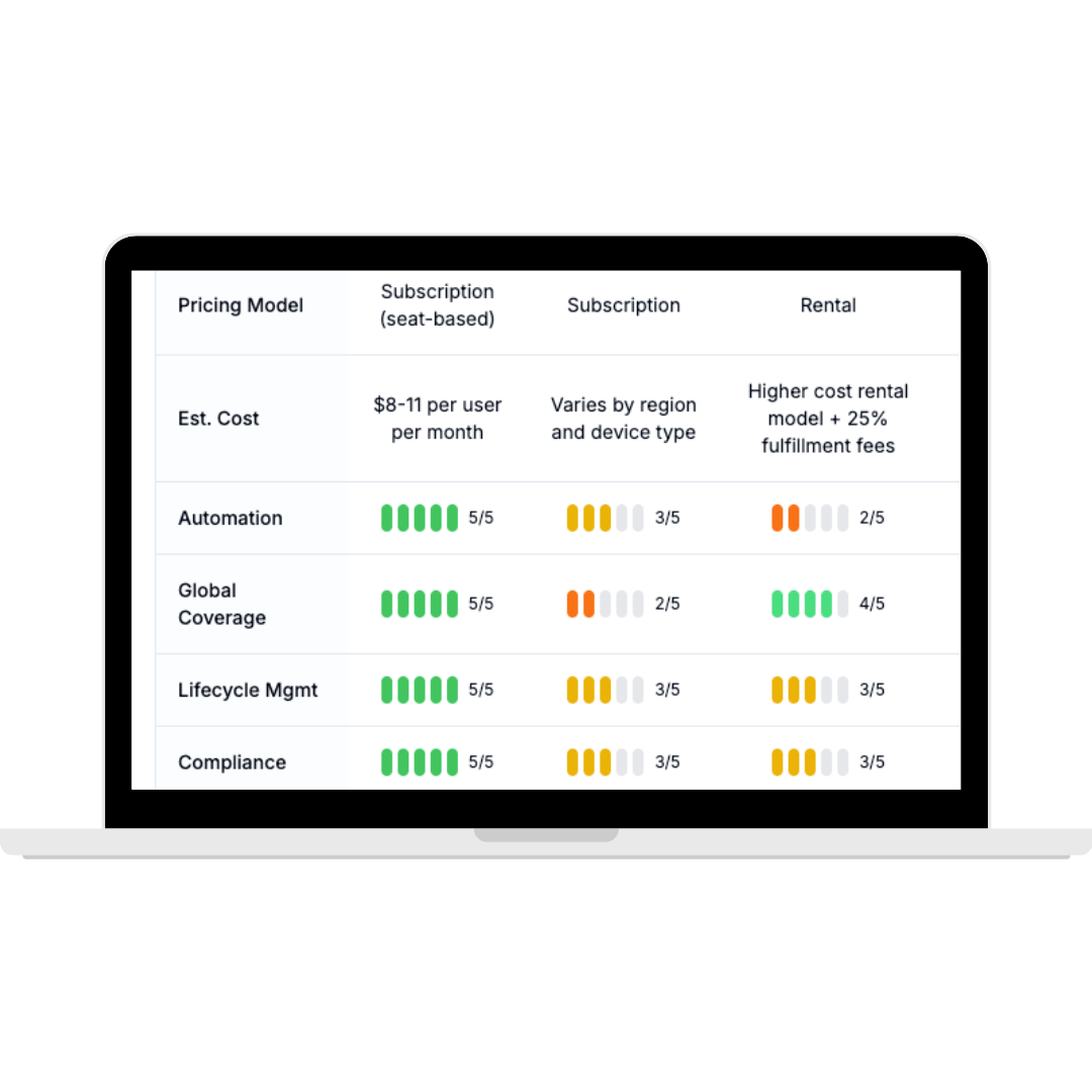 vendor comparison tool - results screenshot 2